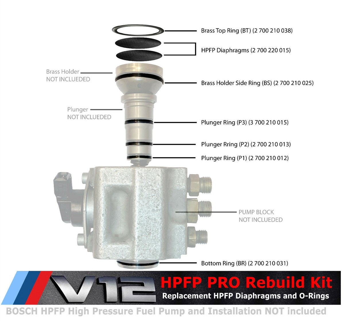HPFP Pump Pro Rebuilding Kit for Bosch HPFP Bosch High Pressure Fuel Pump  in BMW 760Li 760i Rolls-Royce Phantom with V12 N73 Engine