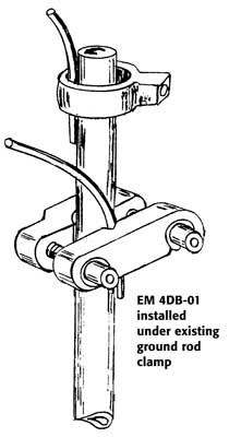 Hubbell EMXXB  - Grounding Rod CLAMP/Closure