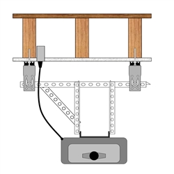 Sound Isolation Kit for Garage Door Motors | RSIC-GDS motor and rail isolation Kit