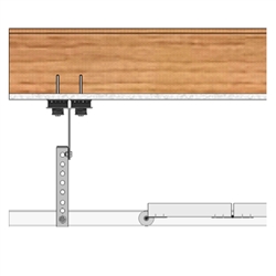 Sound Isolation Kit for Garage Door Motors | RSIC-GDS motor and rail isolation Kit