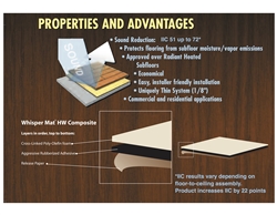 WhisperMat Underlayment: Soundproofing for Hardwood Floors