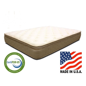 Twin size 11-inch Thick Quilted Euro-top Innerspring Mattress
