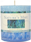 Natural Pillars - Nature's Mist