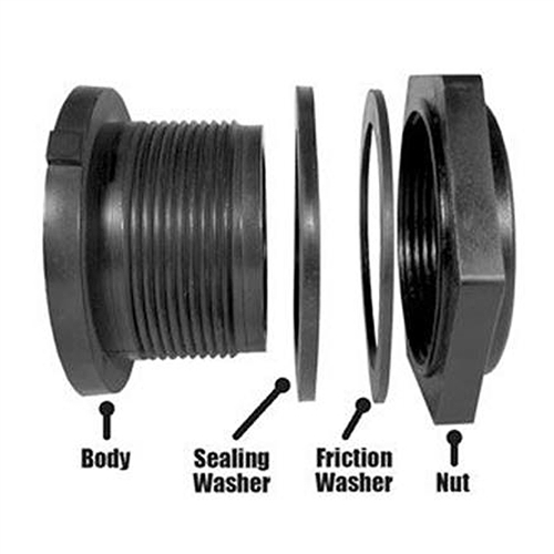 Green Leaf Bulkhead Fittings