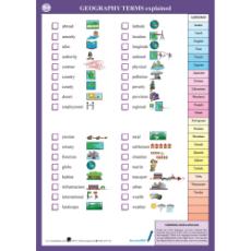 Geography Terms - Multilingual Talking Chart - includes geography terms in Spanish, English, Arabic, Somali, Turkish and many other languages. Terms include contour, erosion, habitat, latitude, pollution and more.