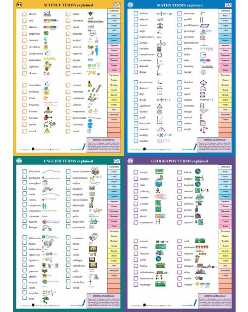 Multilingual Talking Charts Set includes key English, Geography, Math and Science Terms (STEM) explained in many languages including Spanish, English, Arabic, French, Russian, Turkish and Urdu.