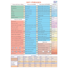 Multilingual Talking Chart says key terms in Arabic, Cantonese, Farsi, French, Haitian Creole, Hungarian, Japanese, Lithuanian, Malayalam, Mandarin Chinese, Nepali, Panjabi, Polish, Portuguese, Russian, Somali, Spanish, Turkish and many more languages!