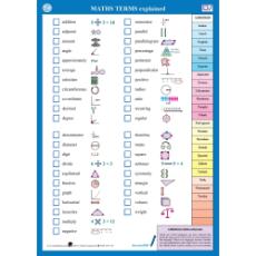 Math Terms - Multilingual STEM Talking Chart - includes math terms in Spanish, Arabic, French, Polish, Vietnamese and many other languages. Terms include circumference, denominator, diameter, equilateral, perpendicular, symmetry and more.