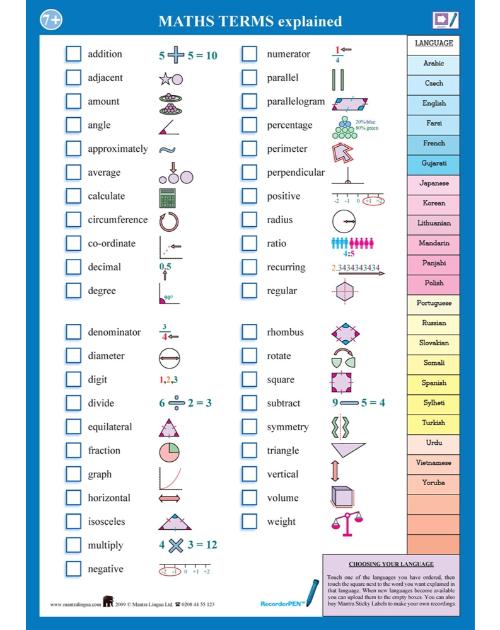 Math Terms - Multilingual STEM Talking Chart - includes math terms in Spanish, Arabic, French, Polish, Vietnamese and many other languages. Terms include circumference, denominator, diameter, equilateral, perpendicular, symmetry and more.