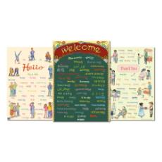 Hello Thank You Welcome in Different Languages- Multilingual Multicultural Poster