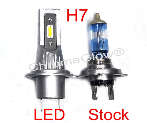 Replacement Motorcycle H7, H4, H11 LED Headlight Bulb for Sport Bikes,  Cruisers, and Autos
