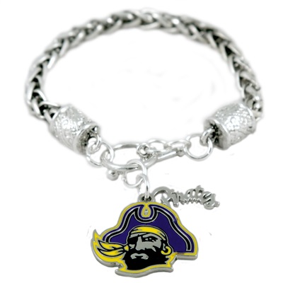 East Carolina University Pirates