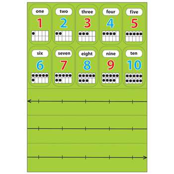 Number Concepts Math Die-Cut Magnet, ASH11308