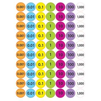 Foam Math Manipulatives Dec Pl Val, ASH40030