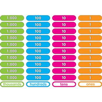 Foam Math Manipulatives Pl Valu Bar Classroom Fram, ASH40031