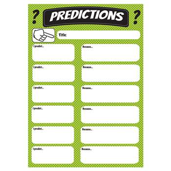 Predictions Large Magnetic Chart, ASH70006