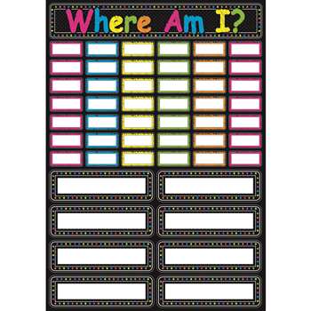 Chalk Where Am I Magnetic Mini Bulletin Board Set, ASH77005