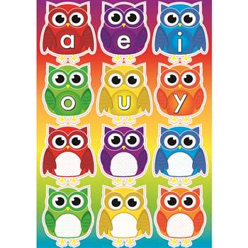 Owls with Vowels Magnetic Mini Bulletin Board Set, ASH77009