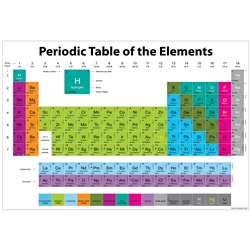 Periodic Table 13X19 Smart Chart, ASH91016