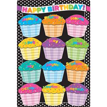 Black White Polka Dots Birthdays Chart Dry-Erase S, ASH91037