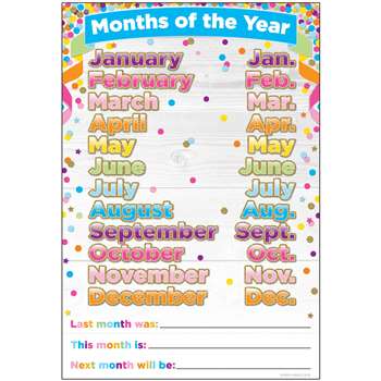 Smart Confetti Months The Year Chrt Dry-Erase Surf, ASH91039
