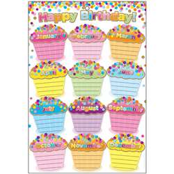 Smart Confetti Birthdays Chart Dry-Erase Surface, ASH91047