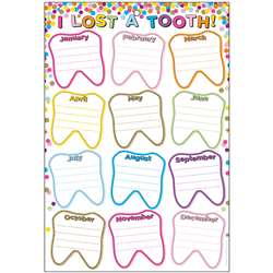 Smart Confetti Lost Tooth Dry-Erase Surface, ASH91060