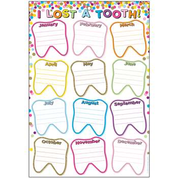 Smart Confetti Lost Tooth Dry-Erase Surface, ASH91060
