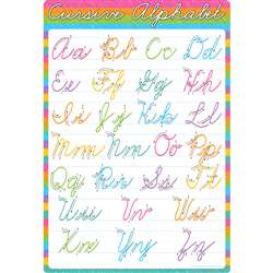 Cursive Alphabet 13x19 Chart Smart Poly, ASH91076