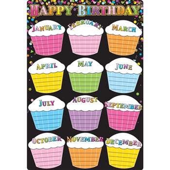 Black Confetti Birthdays 13x19 Smart Poly, ASH91086