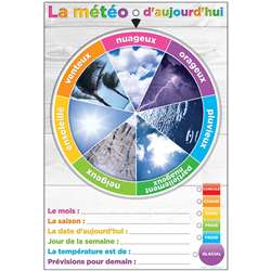 Wheel Poly Chart Weather French Dry-Erase Surface, ASH91601