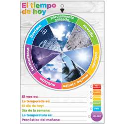 Wheel Poly Chart Weather Spanish Dry-Erase Surface, ASH91602