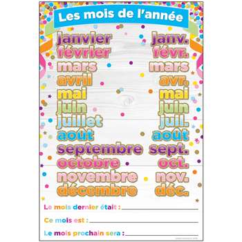 Chart French Months Of The Year Dry-Erase Surface, ASH93005