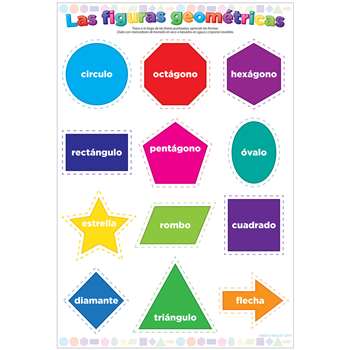 Smart Poly Chart Spanish Shapes Dry-Erase Surface, ASH93602
