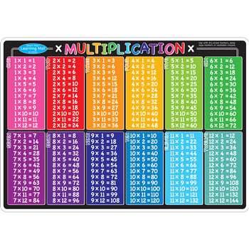 Multiplication Learning Mat 2 Sided Write On Wipe , ASH95006