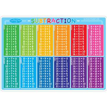 Subtraction Learning Mat 2 Sided Write On Wipe Off, ASH95009