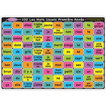 French Sight Word Gr 1-2 Mat 2 Side Write On Wipe , ASH95026