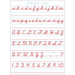 Dnealian Cursive Handwritng Postermat Pals Smart P, ASH95310