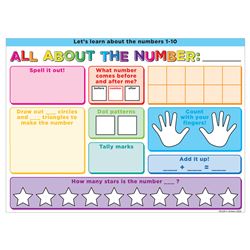 Postermat Pal Poly All About Number, ASH95329