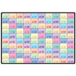 10Pk Division Learning Mat 2 Sided Write On Wipe O, ASH95607