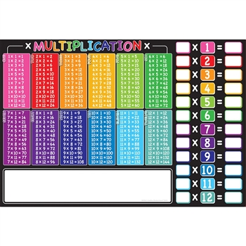 10CT Multiplication Learning Placemat - ASH95702