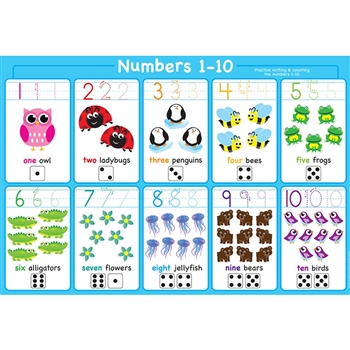 10CT 1-10 Numbers Learning Placemat - ASH95707