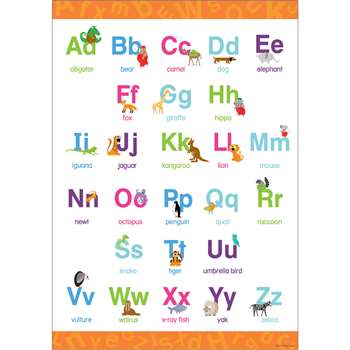 Early Learning Poster Upper & Lowercase Letters, BCP1838