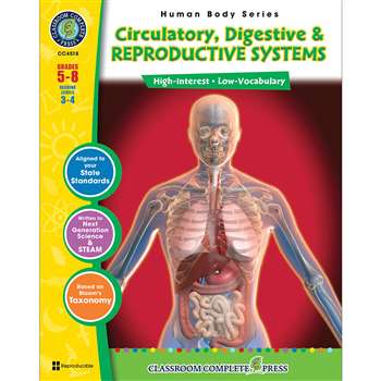 Circulatory & Reproductive Systems By Classroom Complete