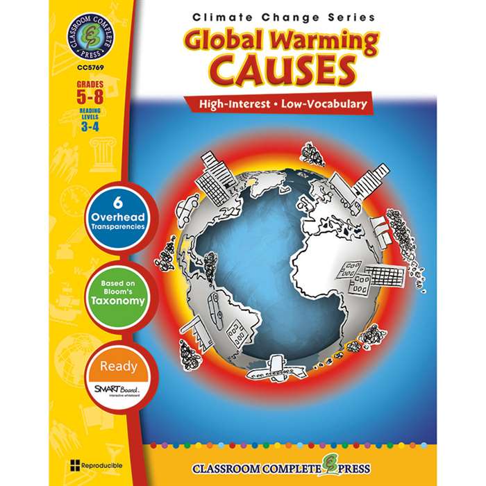 Global Warming Causes By Classroom Complete