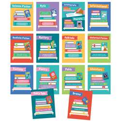 Literary Genres Mini Posters, CD-106012