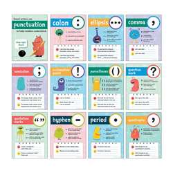 Punctuation Mini Posters, CD-106037