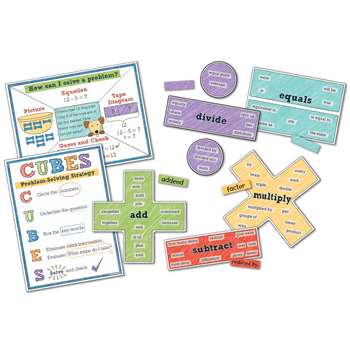 Problem Solving Bulletin Board Set, CD-110382