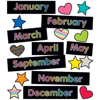 Months Of The Year Mini Bulletin Board St Just Tea, CD-110431