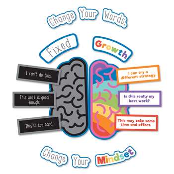 Growth Mindset Bulletin Board St, CD-110441